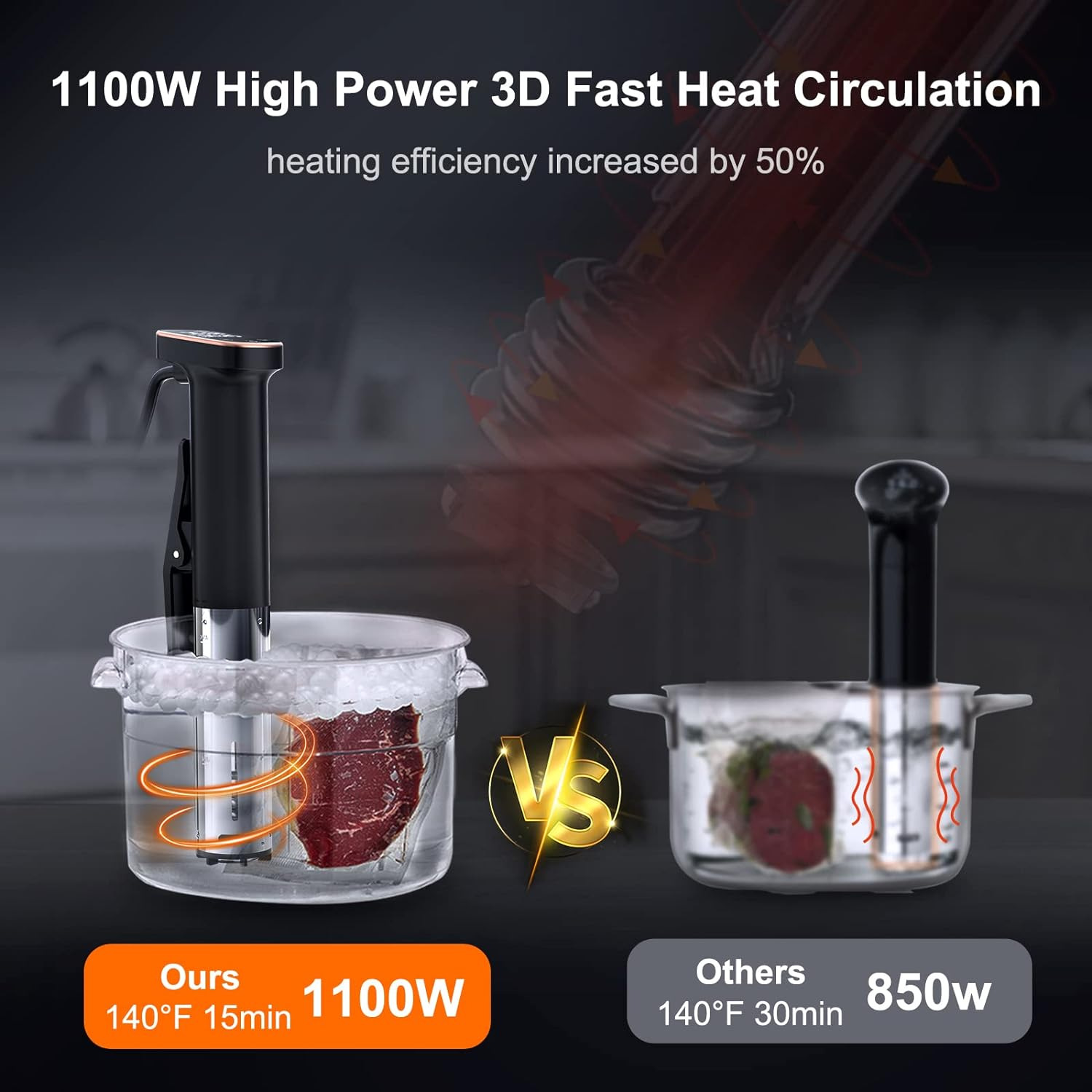 FP01 Электрический бытовой тер – обзор и цена Kitchen Appliances Electric