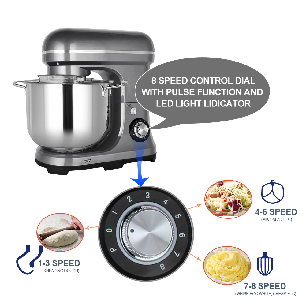 Мощный электрический планетарн – обзор и цена Kitchen Appliances Electric